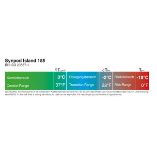 Synpod Island 185 pine green
